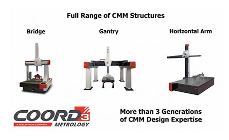 MÁY ĐO CMM COORD3 METROLOGY - PERCEPTRON