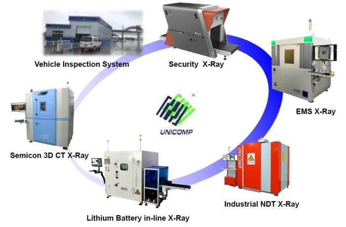 Máy x ray công nghiệp Unicomp- kiểm tra PCB, pin lithium in line